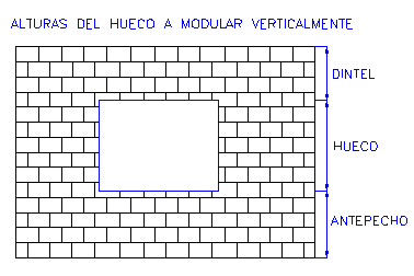 Alturas del hueco a modular verticalmente