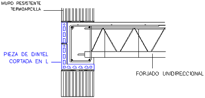 Sobre Piezas de Dintel en L