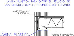 Lmina fina sobre los bloques