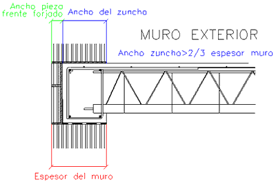 Muro exterior 1