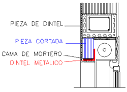 Perfil metlico