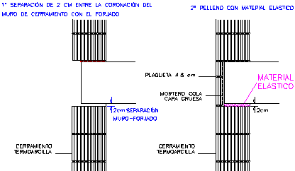 Contacto muro de cerramiento-forjado 1