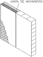 Juntas de movimiento