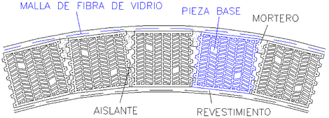 Muro Curvo. Separacin Bloques 1