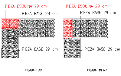 Piezas Esquina 3